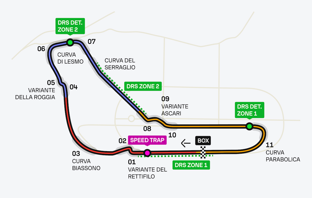 Formula 1 2024 - Italy GP map